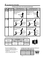 Preview for 52 page of Toshiba MAP0601HT7 Installation Manual