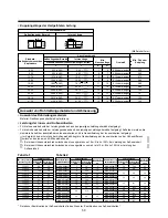 Preview for 53 page of Toshiba MAP0601HT7 Installation Manual