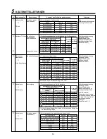 Preview for 54 page of Toshiba MAP0601HT7 Installation Manual