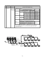 Preview for 55 page of Toshiba MAP0601HT7 Installation Manual