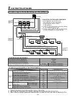 Preview for 56 page of Toshiba MAP0601HT7 Installation Manual