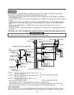 Preview for 57 page of Toshiba MAP0601HT7 Installation Manual