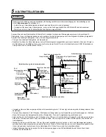 Preview for 58 page of Toshiba MAP0601HT7 Installation Manual