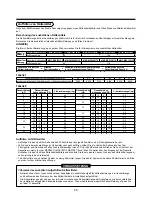 Preview for 59 page of Toshiba MAP0601HT7 Installation Manual