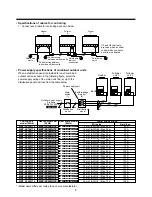 Preview for 70 page of Toshiba MAP0601HT7 Installation Manual