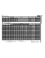 Preview for 71 page of Toshiba MAP0601HT7 Installation Manual