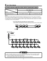 Preview for 73 page of Toshiba MAP0601HT7 Installation Manual