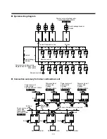 Preview for 74 page of Toshiba MAP0601HT7 Installation Manual