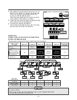 Preview for 78 page of Toshiba MAP0601HT7 Installation Manual