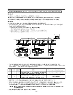 Preview for 84 page of Toshiba MAP0601HT7 Installation Manual