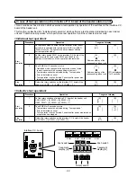 Preview for 86 page of Toshiba MAP0601HT7 Installation Manual