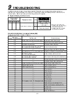 Preview for 87 page of Toshiba MAP0601HT7 Installation Manual