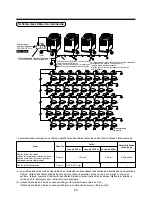 Preview for 92 page of Toshiba MAP0601HT7 Installation Manual