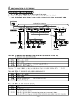 Preview for 93 page of Toshiba MAP0601HT7 Installation Manual