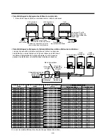 Preview for 94 page of Toshiba MAP0601HT7 Installation Manual