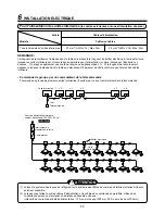 Preview for 97 page of Toshiba MAP0601HT7 Installation Manual