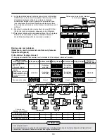 Preview for 102 page of Toshiba MAP0601HT7 Installation Manual