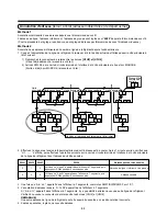 Preview for 108 page of Toshiba MAP0601HT7 Installation Manual