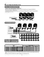 Preview for 115 page of Toshiba MAP0601HT7 Installation Manual