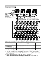 Preview for 116 page of Toshiba MAP0601HT7 Installation Manual