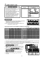 Preview for 125 page of Toshiba MAP0601HT7 Installation Manual