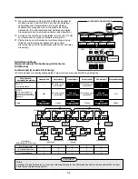 Preview for 126 page of Toshiba MAP0601HT7 Installation Manual