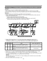 Preview for 132 page of Toshiba MAP0601HT7 Installation Manual