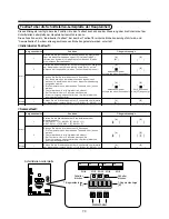 Preview for 134 page of Toshiba MAP0601HT7 Installation Manual