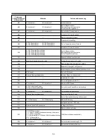 Preview for 136 page of Toshiba MAP0601HT7 Installation Manual