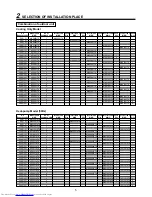 Preview for 8 page of Toshiba MAP0601HT8 Installation Manual