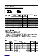 Preview for 15 page of Toshiba MAP0601HT8 Installation Manual