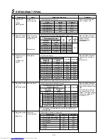 Preview for 16 page of Toshiba MAP0601HT8 Installation Manual