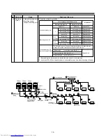 Preview for 17 page of Toshiba MAP0601HT8 Installation Manual