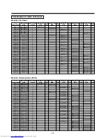 Preview for 27 page of Toshiba MAP0601HT8 Installation Manual