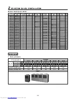 Preview for 28 page of Toshiba MAP0601HT8 Installation Manual