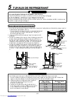 Preview for 32 page of Toshiba MAP0601HT8 Installation Manual