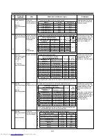 Preview for 35 page of Toshiba MAP0601HT8 Installation Manual