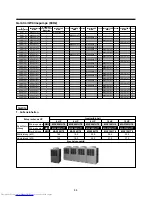 Preview for 47 page of Toshiba MAP0601HT8 Installation Manual