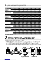 Preview for 48 page of Toshiba MAP0601HT8 Installation Manual