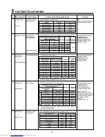 Preview for 54 page of Toshiba MAP0601HT8 Installation Manual