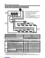 Preview for 56 page of Toshiba MAP0601HT8 Installation Manual