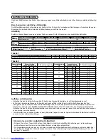 Preview for 59 page of Toshiba MAP0601HT8 Installation Manual