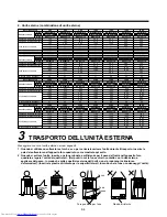 Preview for 67 page of Toshiba MAP0601HT8 Installation Manual