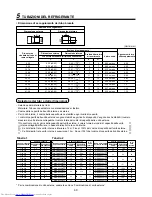 Preview for 72 page of Toshiba MAP0601HT8 Installation Manual