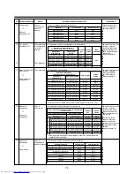 Preview for 73 page of Toshiba MAP0601HT8 Installation Manual