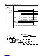 Preview for 74 page of Toshiba MAP0601HT8 Installation Manual