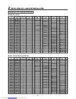 Preview for 84 page of Toshiba MAP0601HT8 Installation Manual