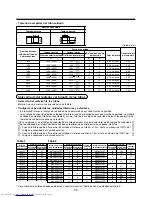 Preview for 91 page of Toshiba MAP0601HT8 Installation Manual