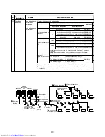 Preview for 93 page of Toshiba MAP0601HT8 Installation Manual