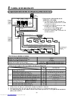 Preview for 94 page of Toshiba MAP0601HT8 Installation Manual